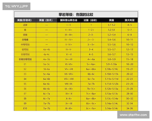 体育竞技中的心理博弈与身体极限挑战如何共同推动运动员突破自我极限 体育竞技中的心理博弈与身体极限挑战如何共同推动运动员突破自我极限